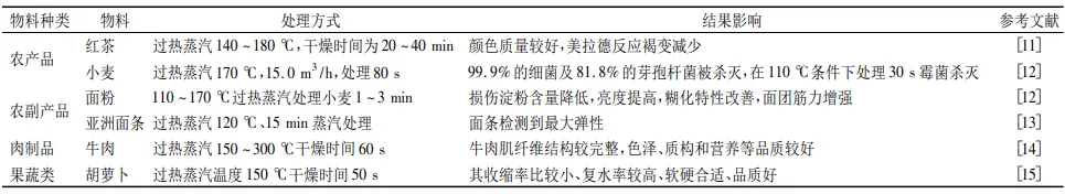 過(guò)熱蒸汽干燥在不同食品種類中的應(yīng)用