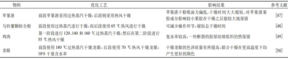 過(guò)熱蒸汽-熱風(fēng)聯(lián)合干燥的應(yīng)用